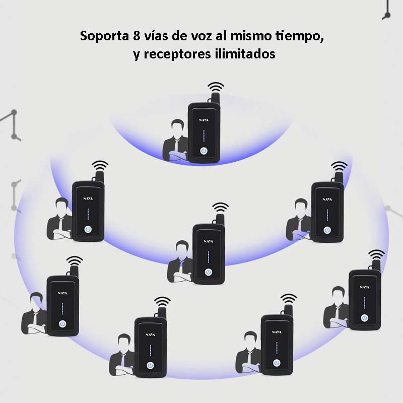 NAYA Sistema de comunicación HT2100 full duplex de 2 a 8 usuarios - Imagen 4