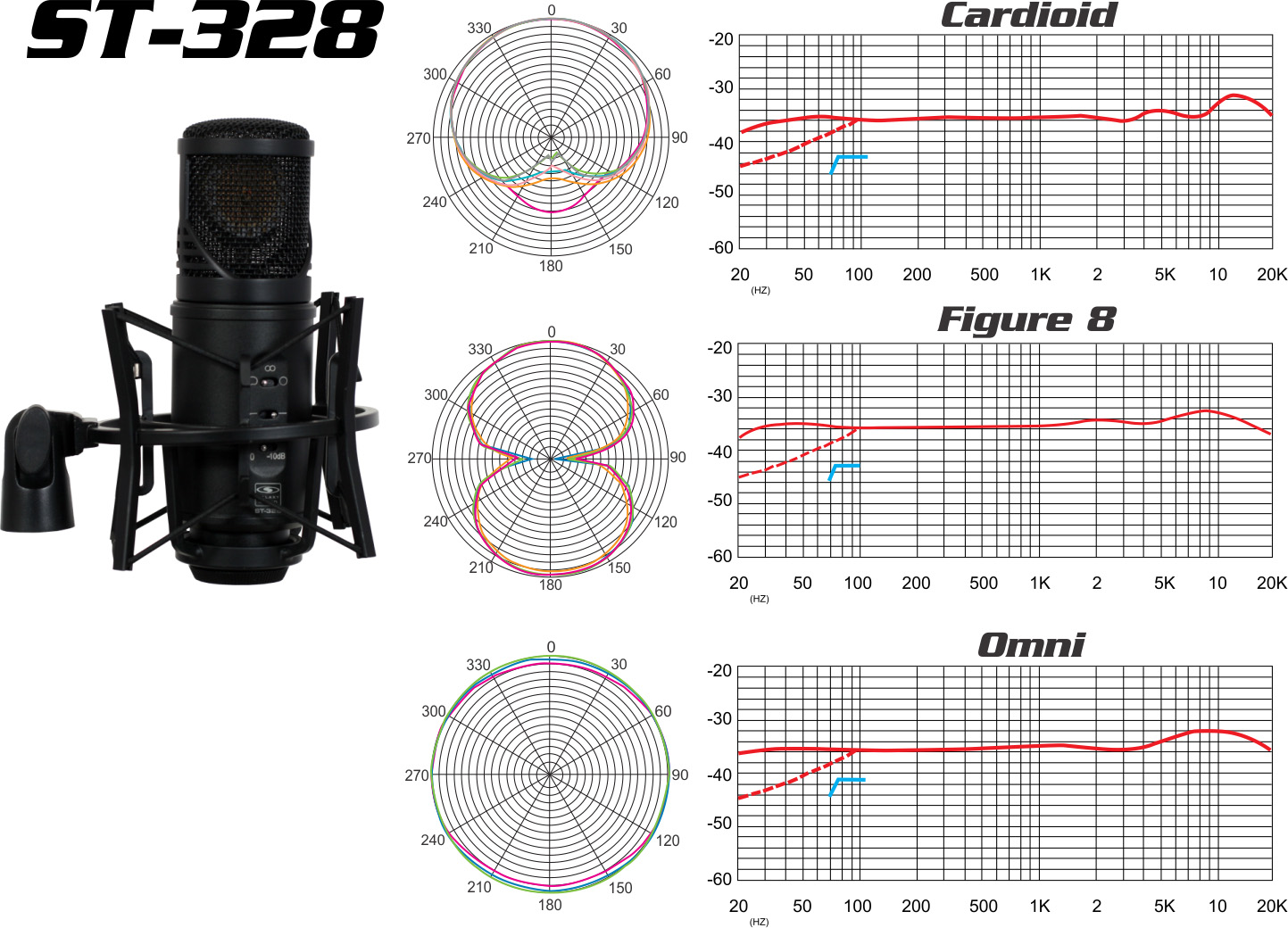 Galaxy Audio ST-328 Micrófono de Estudio - Imagen 4